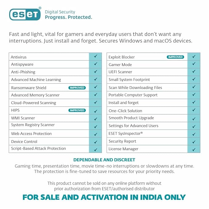ESET NOD32 Antivirus Family Security Pack ( 5 User, 3 Year ) - Image 4