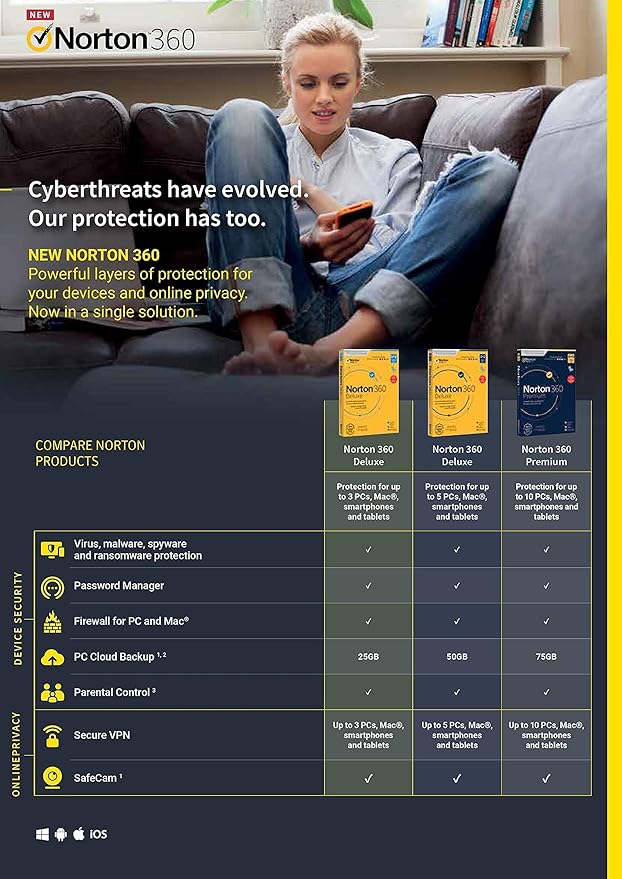 Norton 360 Premium 75GB - 10 Devices 1 Year - Norton Key GLOBAL - Image 2